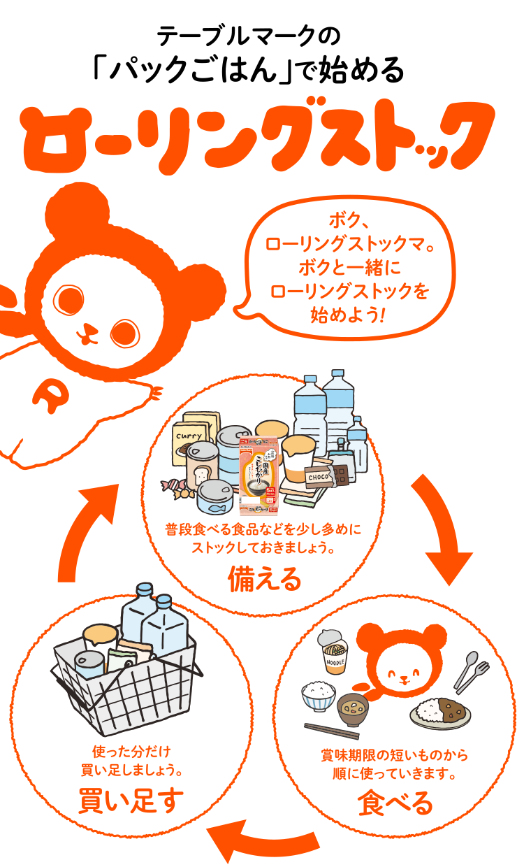テーブルマークの「パックごはん」で始めるローリングストック